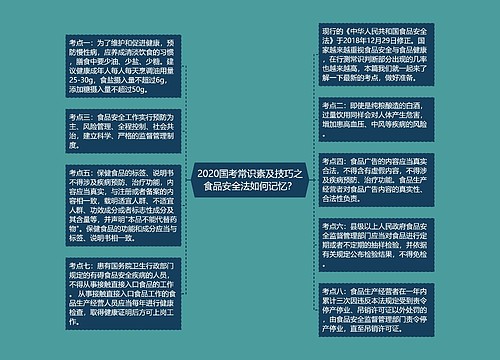 2020国考常识素及技巧之食品安全法如何记忆？