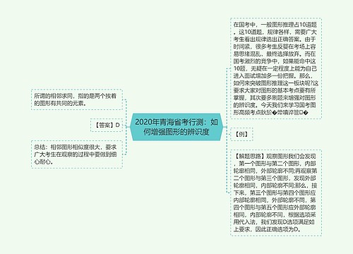 2020年青海省考行测：如何增强图形的辨识度