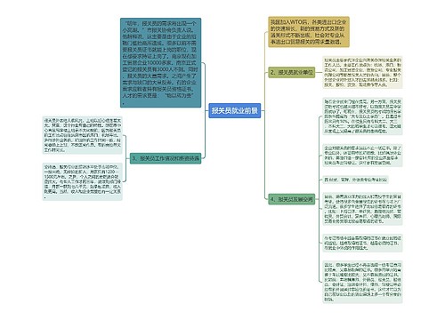 报关员就业前景