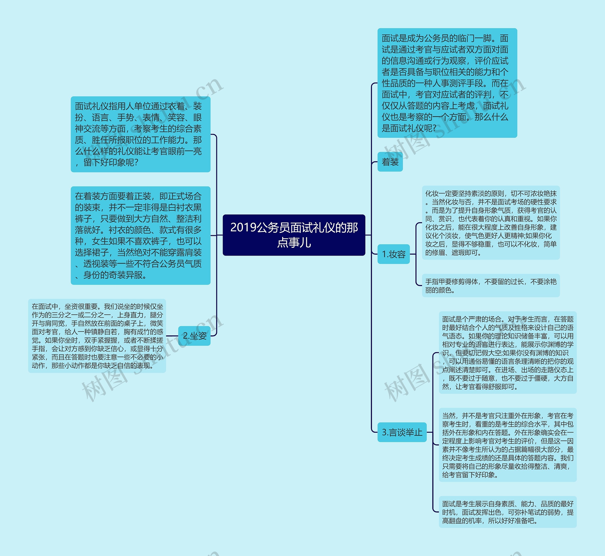 2019公务员面试礼仪的那点事儿