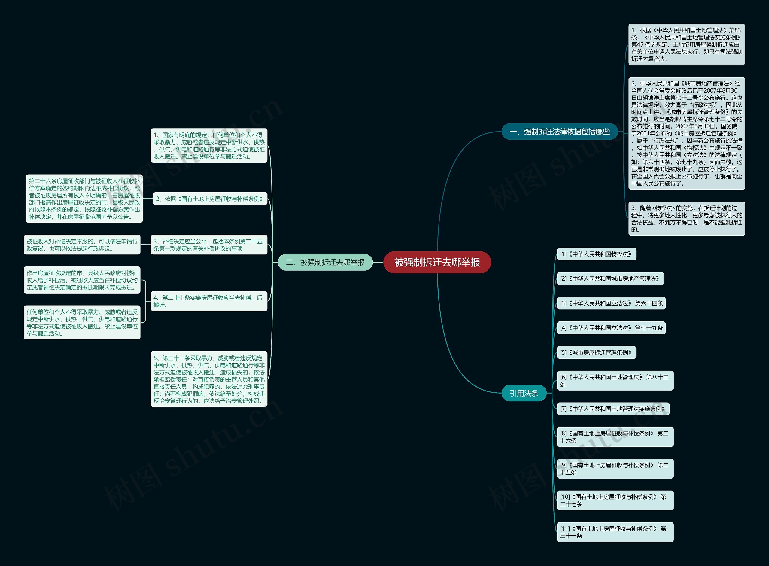 被强制拆迁去哪举报 被强制拆迁去哪举报