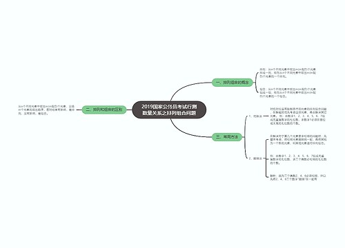 2019国家公务员考试行测数量关系之排列组合问题