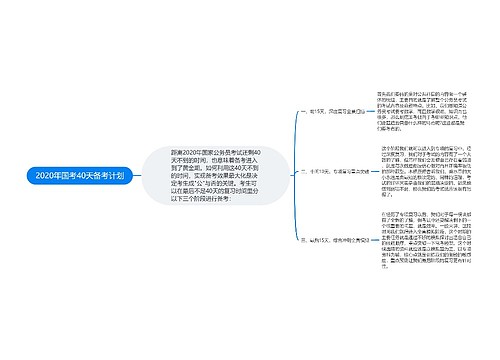 2020年国考40天备考计划