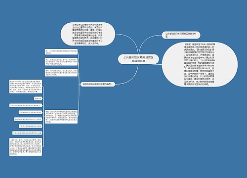 公共基础知识常识:民族区域自治制度