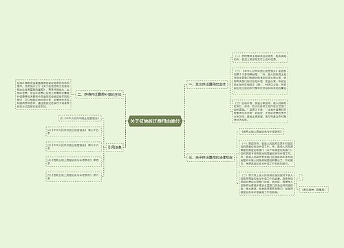 关于征地拆迁费用由谁付