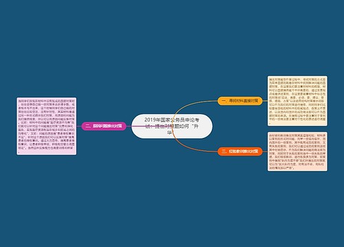 2019年国家公务员申论考试：提出对策题如何“升华”