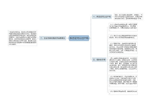 拆迁证可以过户吗