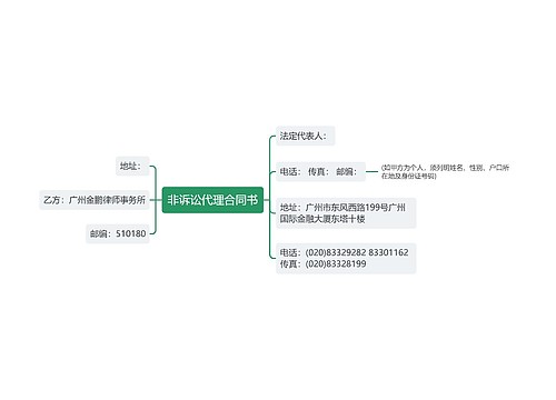 非诉讼代理合同书