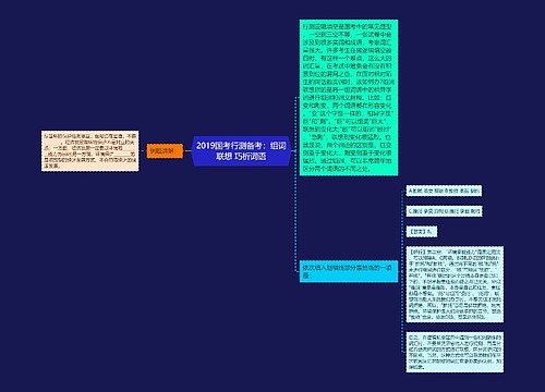 2019国考行测备考：组词联想 巧析词语