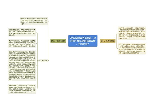 2020湖北公务员面试：针对青少年沉迷短视频现象，你怎么看？