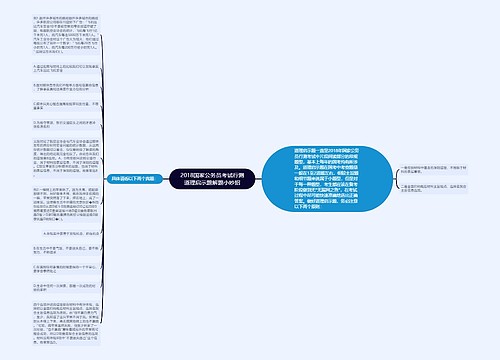 2018国家公务员考试行测道理启示题解题小妙招