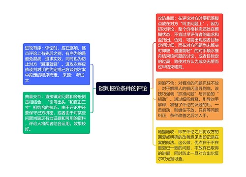 谈判报价条件的评论