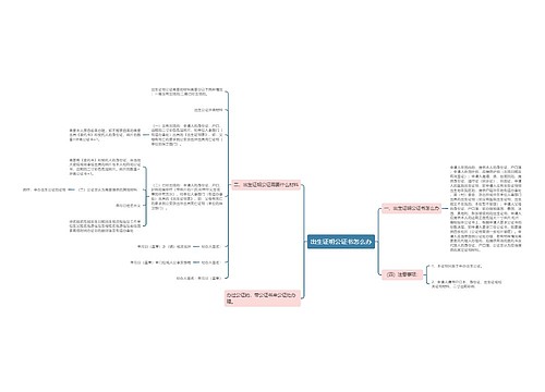 出生证明公证书怎么办