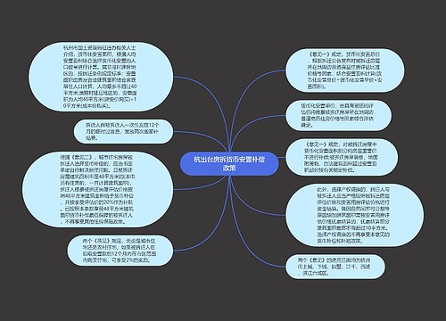 杭出台房拆货币安置补偿政策