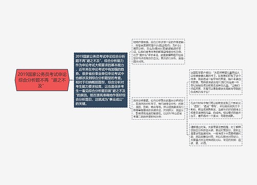 2019国家公务员考试申论综合分析题不再“避之不及”