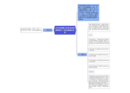 2020年国家公务员考试判断推理之三段论前提论证型