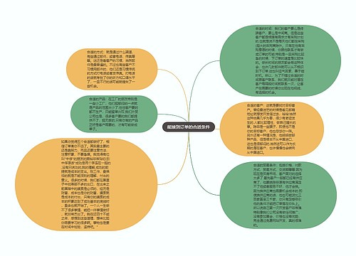 能接到订单的合适条件