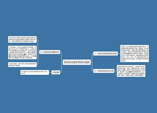 拆迁协议签字后多久放款