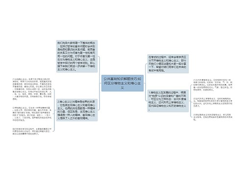 公共基础知识解题技巧:如何区分唯物主义和唯心主义