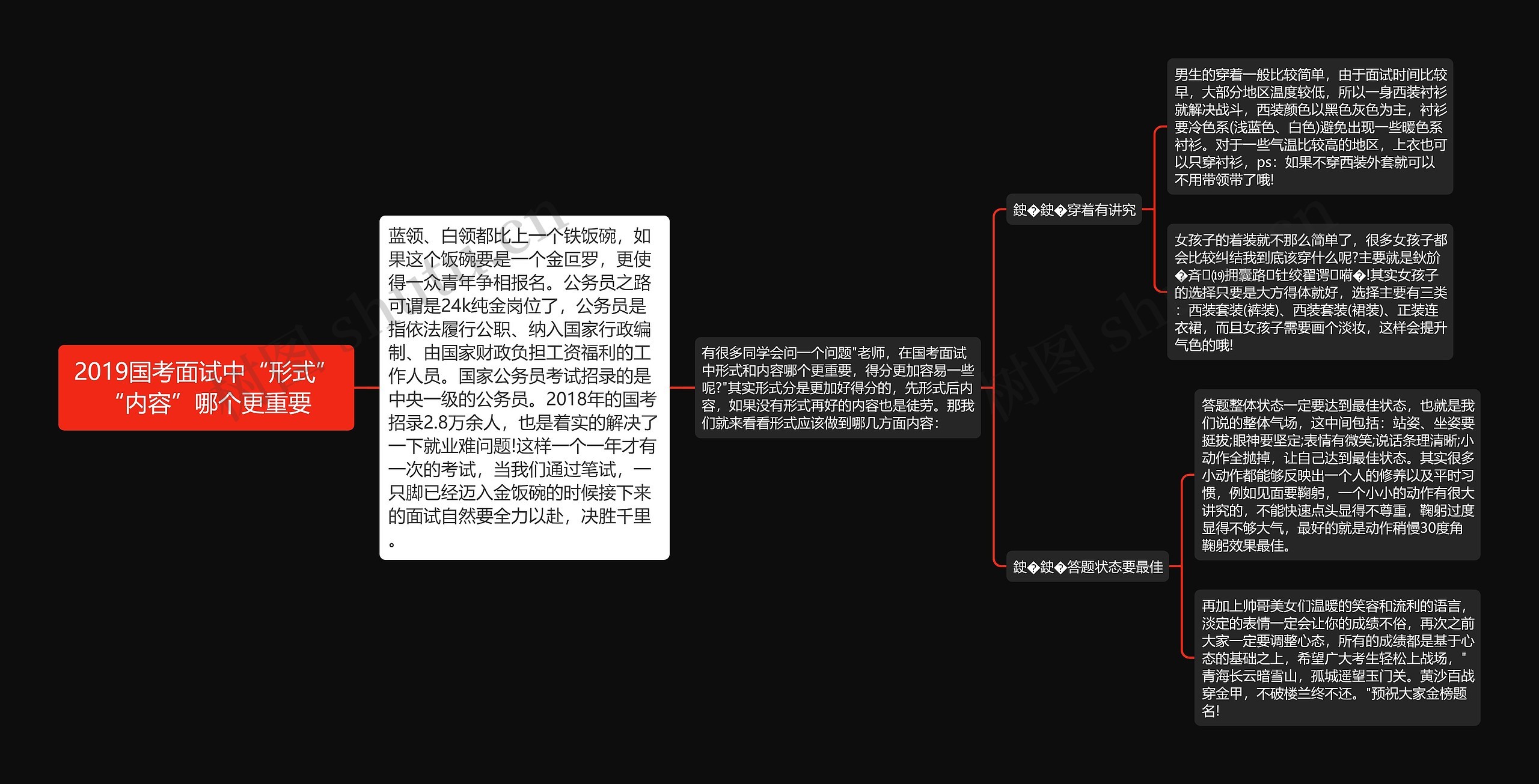 2019国考面试中“形式”“内容”哪个更重要思维导图