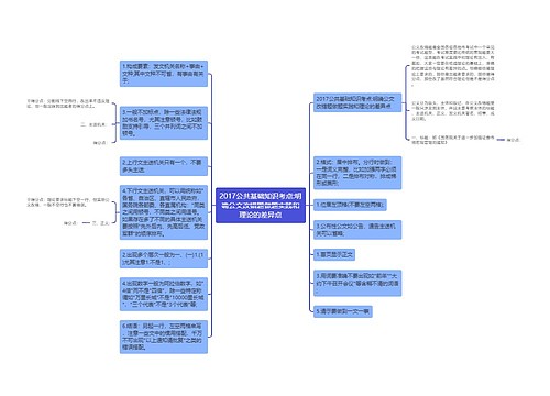 2017公共基础知识考点:明确公文改错题做题实践和理论的差异点