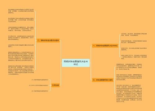 限期拆除违章建筑决定书样式