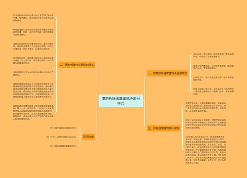 限期拆除违章建筑决定书样式