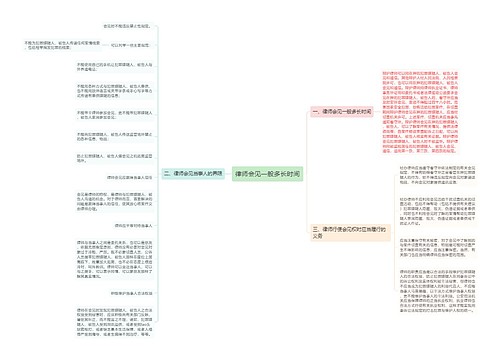 律师会见一般多长时间