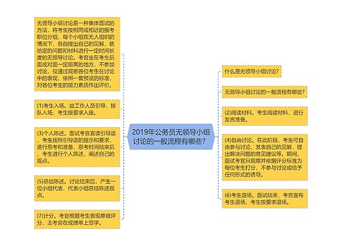 2019年公务员无领导小组讨论的一般流程有哪些？