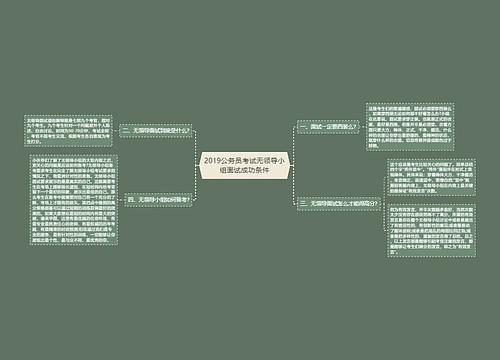 2019公务员考试无领导小组面试成功条件