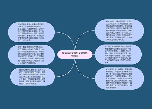 申请拆迁安置房买卖缘何纠纷多