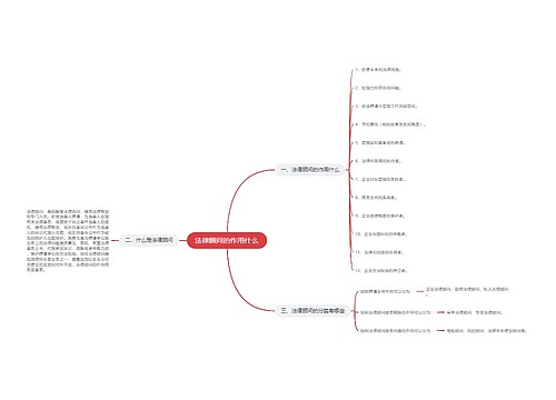 法律顾问的作用什么