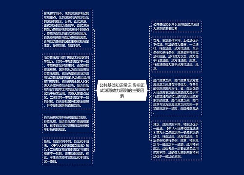 公共基础知识常识:影响正式渊源效力原则的主要因素