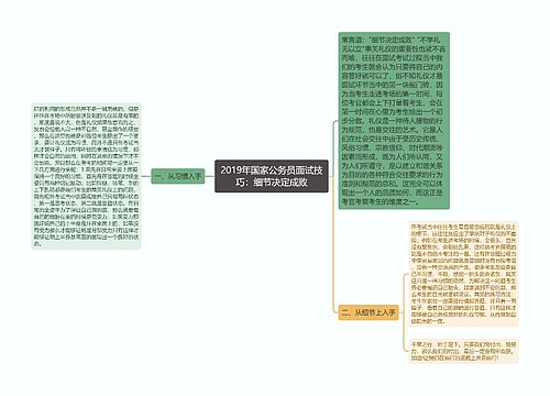 2019年国家公务员面试技巧：细节决定成败