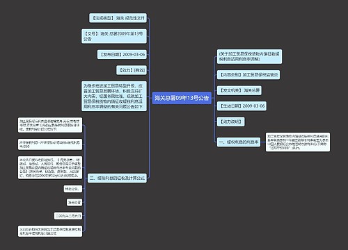 海关总署09年13号公告