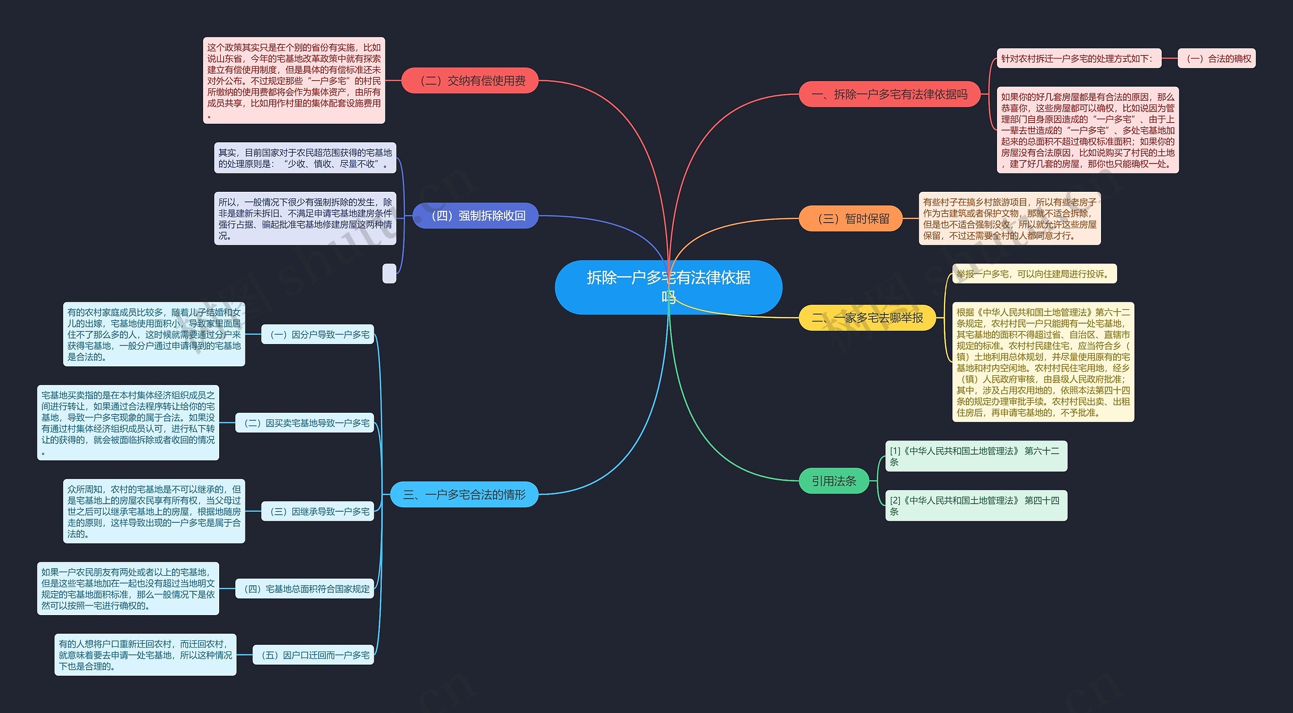 拆除一户多宅有法律依据吗 拆除一户多宅有法律依据吗