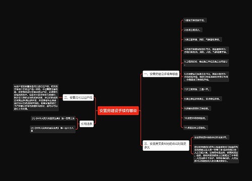 安置房建设手续有哪些