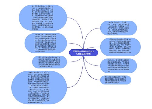 2020国考行测资料分析之儿童食品包装解析