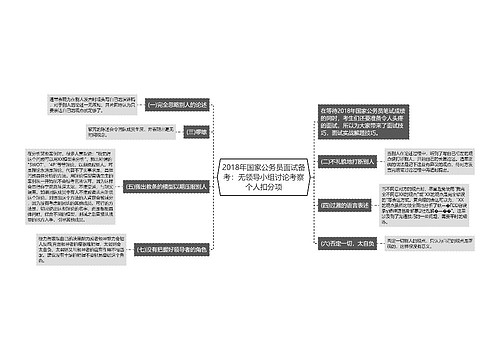 2018年国家公务员面试备考：无领导小组讨论考察个人扣分项