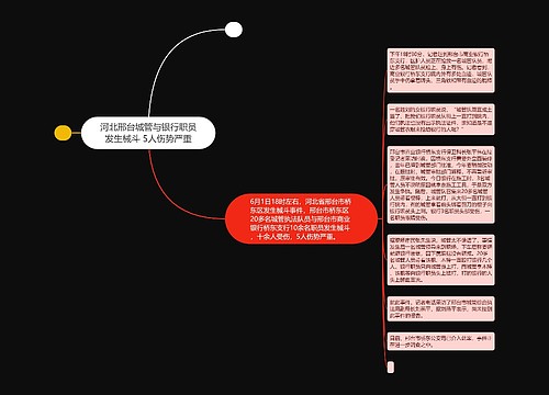 河北邢台城管与银行职员发生械斗 5人伤势严重