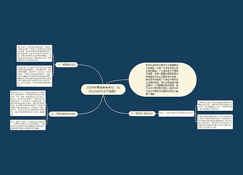 2020年青海省考申论：如何让你的作文不跑题？