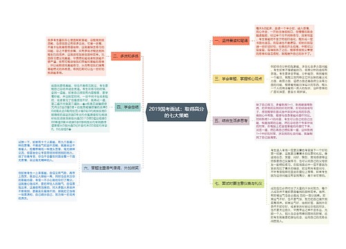 2019国考面试：取得高分的七大策略