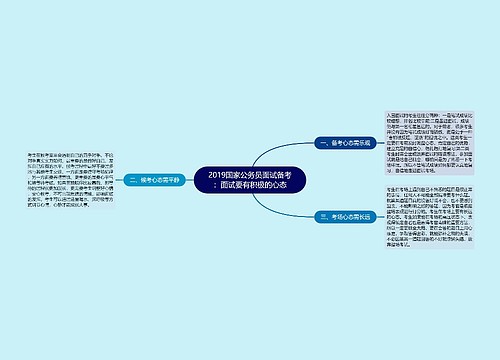 2019国家公务员面试备考：面试要有积极的心态