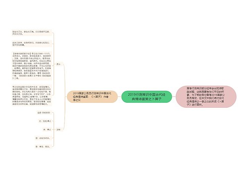 2019行测常识中国古代经典情诗鉴赏之卜算子