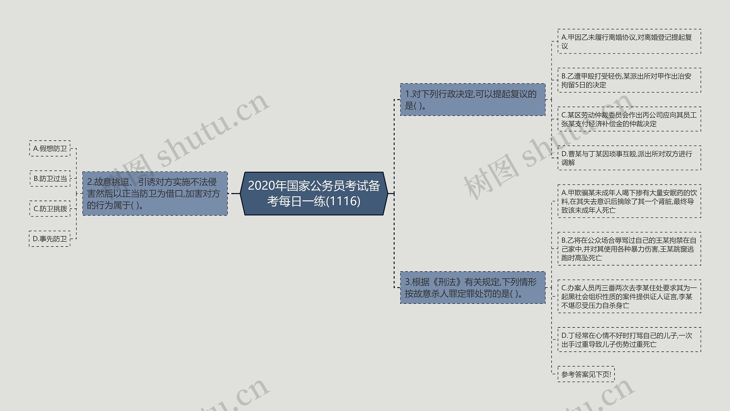2020年国家公务员考试备考每日一练(1116)