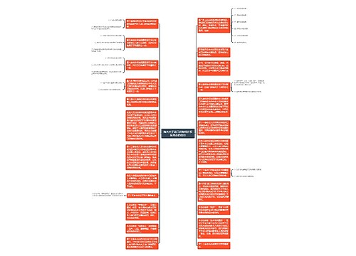 海关关于进口货物特许权使用费的估价