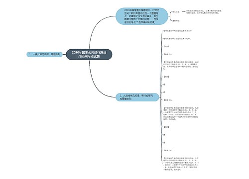 2020年国家公务员行测封闭空间考点试题