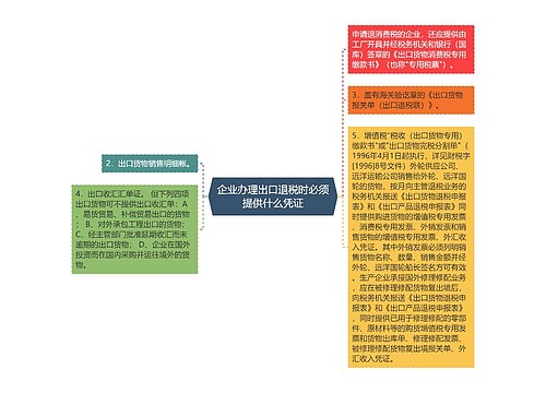 企业办理出口退税时必须提供什么凭证