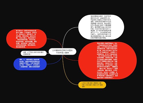 公共基础知识常识:中国古代各种圣人集锦