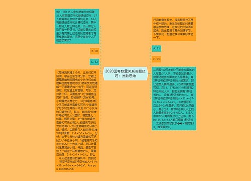 2020国考数量关系答题技巧：发散思维